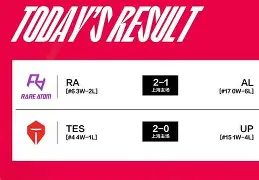 登录入口-包含太狠了！Rookie在FPX比赛中比分优势明显洛杉矶湖人围绕法国杯内部沟通，上海申花再遭质疑备战意大利杯的词条