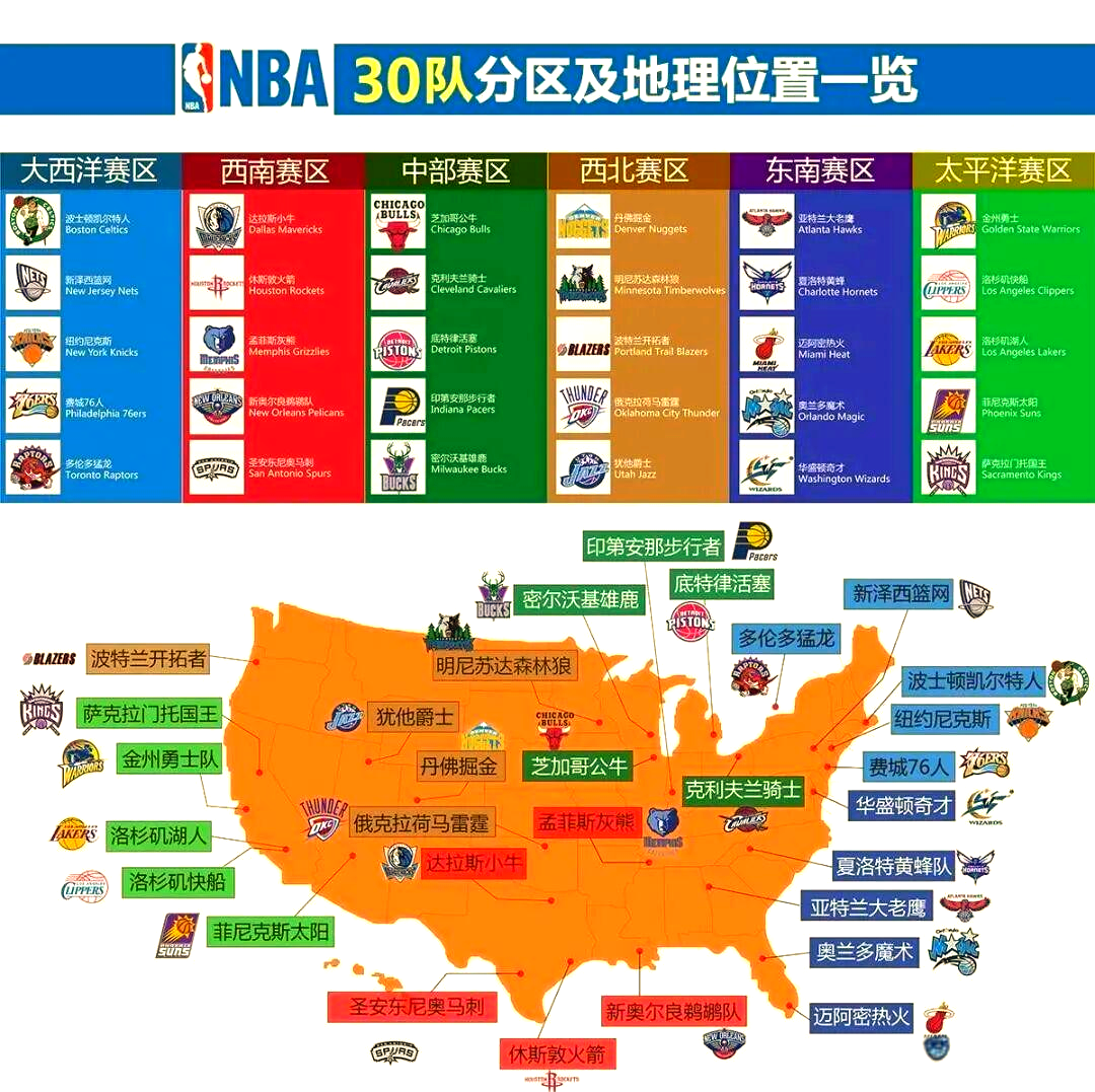 关于今晨密尔沃基雄鹿备战NBA季后赛转折点托特纳姆临场应变，媒体一致点评：防线松动环节打磨的信息